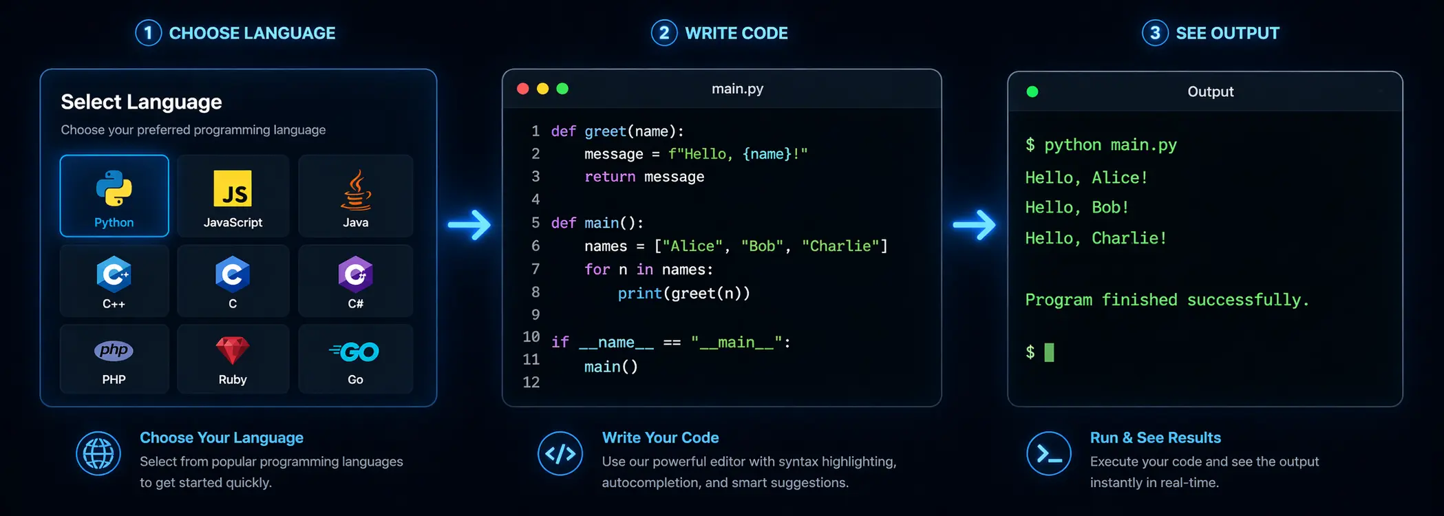 Tutorial article explaining Python variables with syntax-highlighted code